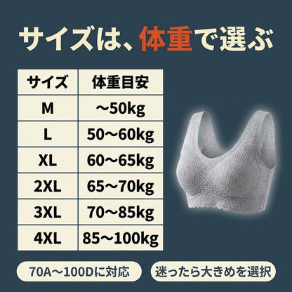 ノンワイヤーレースブラ 2026【3点分の価格で5点】