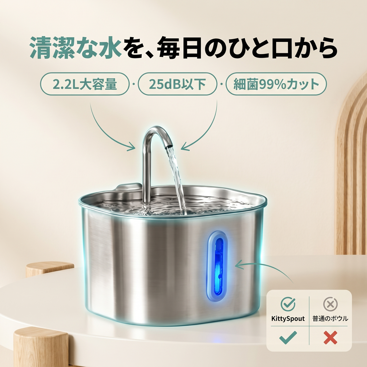 ペット用 自動給水器 2.2L