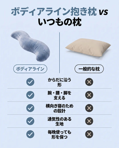 ボディアライン抱き枕