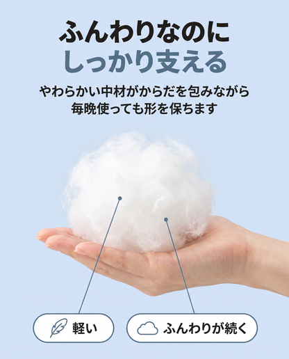 ボディアライン抱き枕